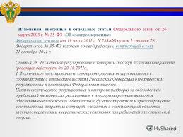 Prezentaciya Na Temu Federalnaya Sluzhba Po Ekologicheskomu Tehnologicheskomu I Atomnomu Nadzoru Rostehnadzor Vystuplenie Zamestitelya Nachalnika Otdela Po Nadzoru Za Elektricheskimi Skachat Besplatno I Bez Registracii