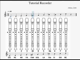 They are made by experts and are available for. My Easy Recorder Fingering Chart Youtube