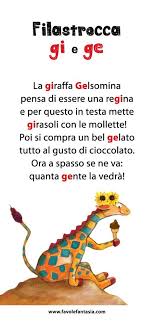 E' molto divertente fare gli auguri con delle belle frasi in rima. Frasi In Rima Con Ermanno Poesia Sul Cibo In Rima Poesie Poesie Frasi Auguri Compleanno In Rima Frasi Di Auguri Di Salvatore Timoteo