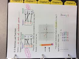 Pin On Printable Worksheet For Kids
