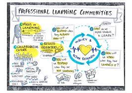 We shape the organization's future through providing training. Professional Learning Communities Aisa Association Of International Schools In Africa