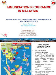 Dikir sebelum perlawanan akhir kelantan vs pahang. Vaccinology 2017 Faridah Kusnin Pdf Vaccines Medical