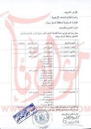 بقرار من الإمام الأكبر شيخ الأزهر منحة للعاملين بالأزهر الشريف وننشر لكم مواعيد توزيع المنحة Map Map Screenshot