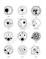 Painless and easy to apply. Circular Gallifreyan By Drawlingnell On Deviantart Gallifreyan Tattoo Gallifreyan Alphabet Galifreyan