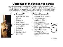 • you rarely know where your child is or who she is with. Welcome Understanding Parenting Styles And Its Impact On Behaviour Management Nadia Breese Please Take A Moment To Complete The Brief Quiz And Reflection Ppt Video Online Download