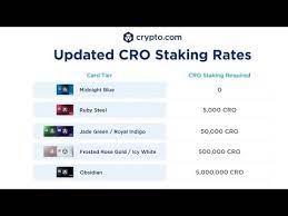 The returns are decent, with the fees being competitive to other staking providers. Crypto Com Visa Card New Staking Requirements 2021 Youtube