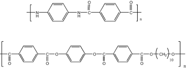 We did not find results for: Synthetic Resins And Plastics Springerlink