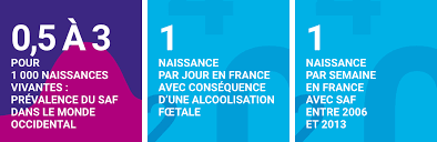 Quels Sont Les Risques De La Consommation D Alcool Pour La Sante