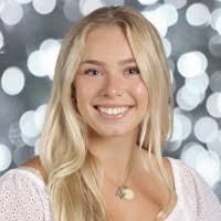 80+ "Charlie Lund" profiles