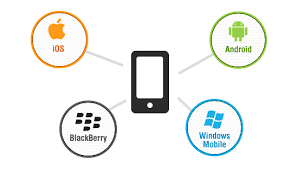 Enterprise Mobility Solutions Mobile Development Services Mobile App Development App Development Mobile App Development Companies