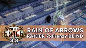 While active, it grants the cat's stealth and cat's. Raider Rain Of Arrows 7xfrenzy Blind Aspect Of Cat 3 8 Path Of Exile Youtube