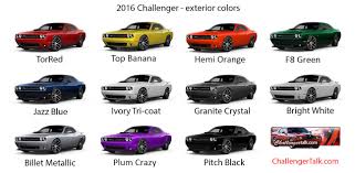 Dodge Challenger Colors 2018 Motavera Com