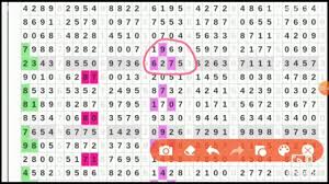 Prediksi Hk Komplit Selasa 7 Juli 2020 Paito Harian Hongkong Tarikan Jitu Hk Youtube