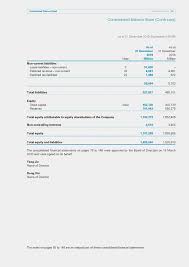 Remember the balance sheet is a snap shot at a specific point in time. China Mobile Ltd Adr 2020 Foreign Issuer Report 6 K