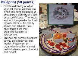 Check spelling or type a new query. The Incredible Edible Cell Ppt Download