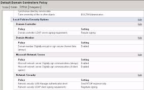 Fred De Jonge Microsoft Windows Server 2008 R2 Ldap Interface Events Event Id 2886