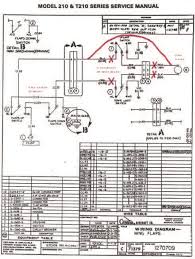 Listen Closely Tennessee Aircraft Services Inc