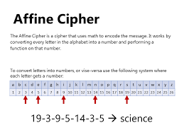 Below are 45 working coupons for murder mystery 7 codes from reliable websites that we have updated for users to get maximum savings. Cryptography Murder Mystery