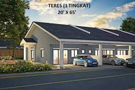 Basic wiring kipas lampu for semi d bandar baru setia awan perdana. Bandar Baru Setia Awan Perdana Hartabumihartabumi