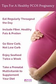 Pin On Pcos Nutrition Center