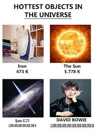 Let's dance comes tearing out of the gate, propulsed by the skittering modern love, the seductively menacing china girl, and the brittle funk of the cat people and a cover of metro's criminal world are relatively strong songs, but the remainder of the album indicates that bowie was entering a. Awww Cute Meme David Bowie David Bowie Quotes David Bowie Artwork