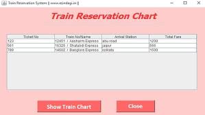 Download Free Railway Reservation System Cbse Ip Project For