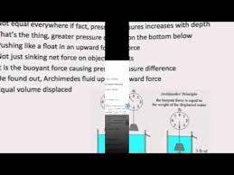 The pad swell on heating was found by considering a sample of size of 10 mm × 10 mm × 4 mm that was maintained. Archimedes Principle Song Teaching Science Physical Science Sink And Float