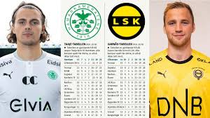 Obos ligaen 2021 tabell : Alt Har Snudd Med Garnas Og Taaje Pa Laget