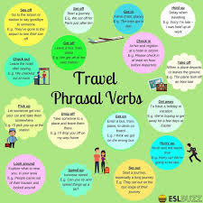 Travel Phrasal Verbs And Expressions In English Eslbuzz Learning English English Verbs Learn English Travel English