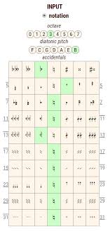 Come to mathsite.org and learn about solving linear equations, description of mathematics and various other algebra topics. About The Calculator Return The Helmholtz Ellis 31 Limit Harmonic Space Calculator Is A Tool For Composers And Musicians Who Are Interested In Discovering And Working With The Properties Of Intervals Tuned In Just Intonation It Makes Use Of The Extended