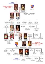 The legitimate claim was that of henry tudor's wife, elizabeth of york, as daughter to edward iv, and descendant of the second son of edward iii, lionel, duke of clarence, and also his fourth son, edmund, duke of york. Hanover Family Tree The National Archives