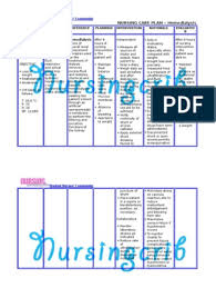 Chronic renal failure and its treatment in tuberous sclerosis. 4 Impaired Urinary Elimination Chronic Renal Failure Nursing Care Plans Renal Function Kidney Nursing Care Plan Nursing Care Care Plans