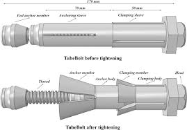 Whenever i build forms for stemwall foundations, i like to have all my anchor bolts in place before the pour. Pull Out Performance Of A Novel Anchor Blind Bolt Tubebolt For Beam To Concrete Filled Tubular Cft Column Bolted Connections Sciencedirect
