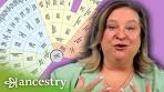 The Best Way To Set Up Your Ancestry Tree Viewing Experience
