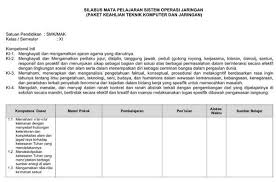 Selamat datang di blog kherysuryawan.i. Silabus Pelayanan Farmasi Kelas Xii Archives Silabus Rpp