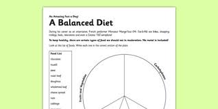 Some of the worksheets for this concept are basic nutrition workbook, grade 3 kazikidz teaching material, healthy habits that promote wellness, eating a balanced diet, we are what we eat, an introduction to nutrition, grades 3. A Balanced Diet Worksheet Balanced Diet Pie Chart Ks2