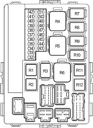 Never use a fuse of a higher amperage rating than that indicated or use any other object in place of a fuse. Fuse Box For Nissan Altima 2002 All Wiring Diagrams Cycle