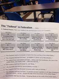 It is one of a series of executive orders from us presidents outlining how classified information should be handled. Solved The Federal In Federalism Federal Powers Match Chegg Com
