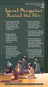 Maybe you would like to learn more about one of these? Shalat Idul Fitri 2021 Boleh Di Lapangan Masjid Syarat Tata Cara