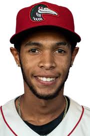 Edward Cuello minor league baseball statistics