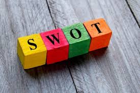 что такое Swot анализ и для чего он нужен Swot Analiz Svot Matrica Tablica I Opisanie Kak Delat Plan Pro