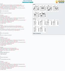 Chord Easy To Forget Me Cimorelli Tab Song Lyric Sheet Guitar Ukulele Chords Vip Angers, bm = bibliothèque municipale, angers, france. chord easy to forget me cimorelli