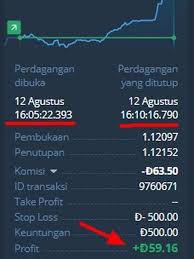 Berikut adalah rekomendasi aplikasi trading terbaik buat pemula. 6 Alasan Menarik Berinvestasi Olymp Trade Forex Dengan Modal Kecil Bisnis Liputan6 Com