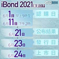 Ibond 2020 ipo 香港 通脹掛勾債券 hsbc 匯豐 application 認購申請過程 手續費 存倉費 免 申請日期 11月12日 公布配售結果 hkex 11月17日 上市 4239. 1 Rh8tk0jhujum