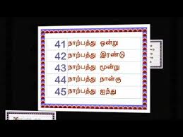 Each letter has a numeric value that provides a related cosmic vibration. How To Calculate Numerology Number For Name In Tamil Inspiring Video