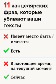 культура речи как правильно и грамотно говорить по русски 11 Kancelyarskih Fraz Kotorye Ubivayut Vashi Teksty Dannyj Vypusk Yavlyaetsya Oficialnym Protestom Protiv Nih Uroki Pisma Pravopisanie Slov Podskazki Pisatelyu