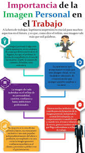 Importancia De La Imagen Personal En El Trabajo Motivacion Empresarial Consejos De Negocios Habilidades Sociales