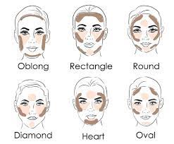 Along the temples and into the hairline to balance, below the cheekbones and on the tip. How To Contour And Highlight For Your Face Shape Iconic London