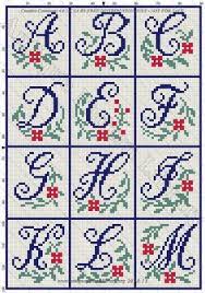 See more ideas about cross stitch alphabet, cross stitch letters, cross stitch fonts. 490 Cross Stitch Alphabet Ideas In 2021 Cross Stitch Alphabet Cross Stitch Stitch