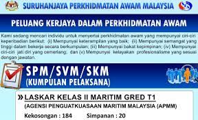 Wilayah maritim dan 18 pejabat daerah maritim. Afyq Syazwie Apiksyazwie Twitter